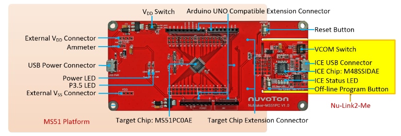 Nuvoton NuMaker-MS51PC Development Board
